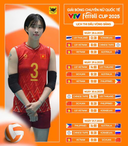 bong chuyen nu vtv cup 2025.jpg