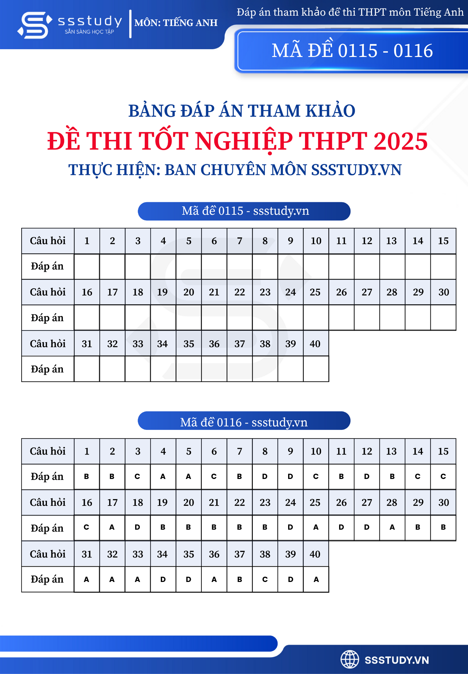 dap an anh 5.png