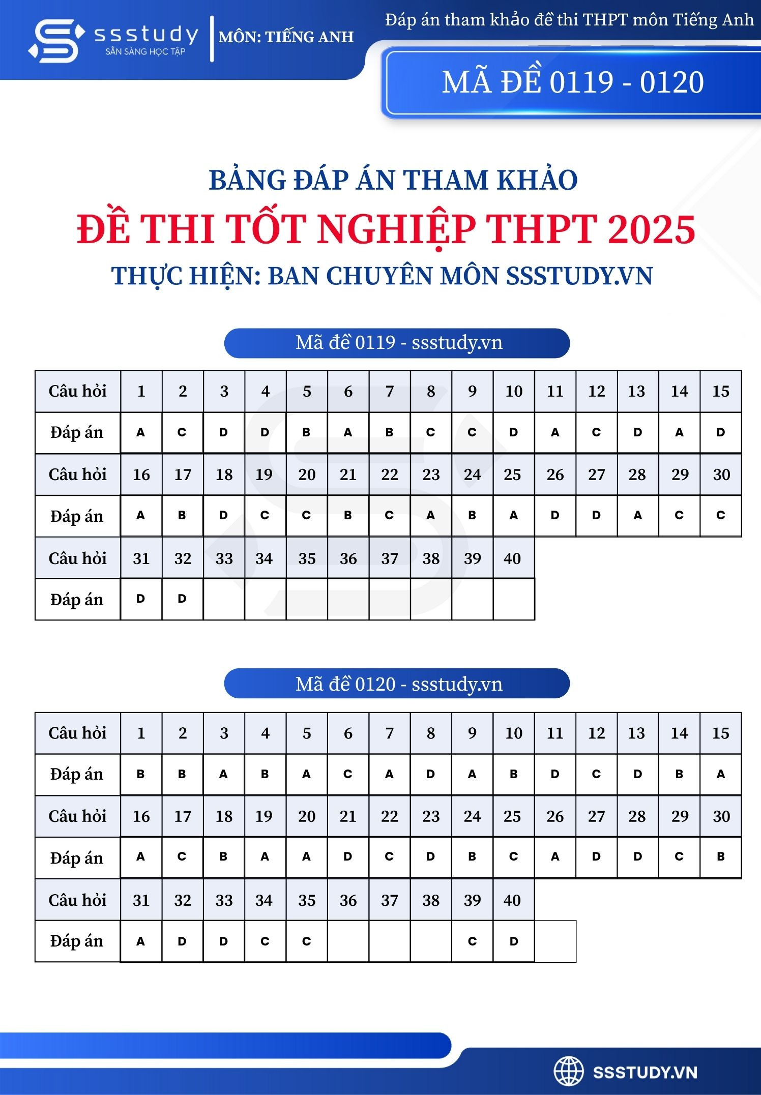 Перевод на английский язык 0119 0120 (1).jpg