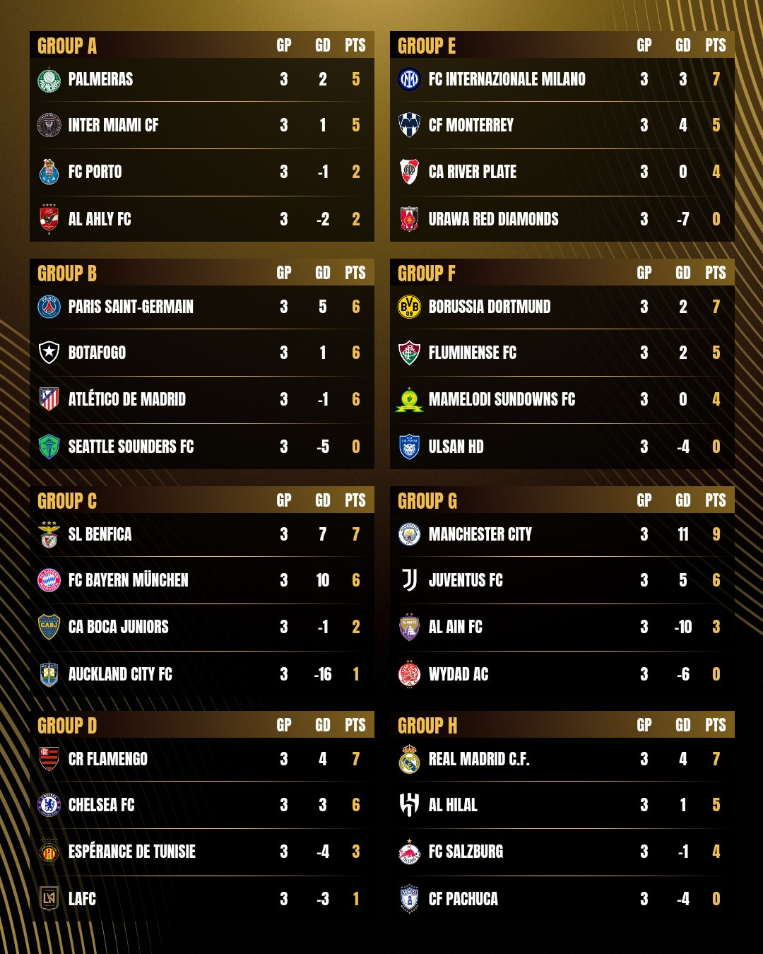 fifa club world cup.jpg