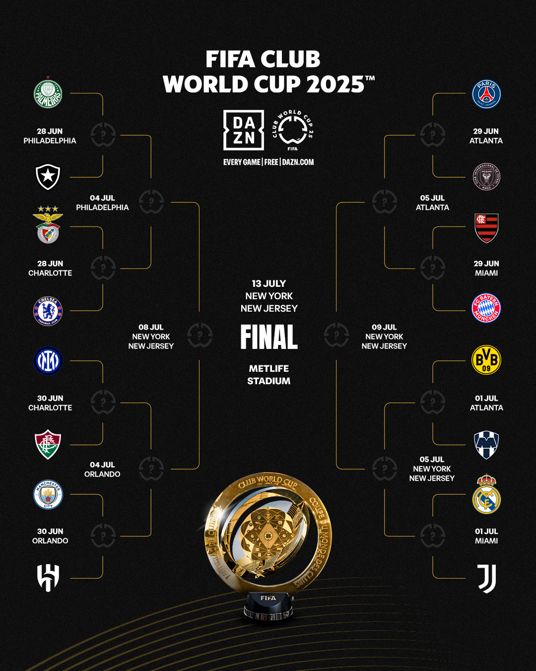 vong 1.8 fifa club world cup.jpg