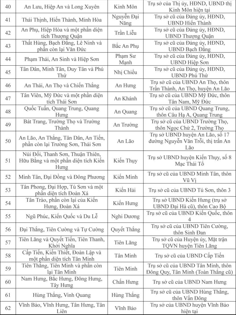 Hải Phòng 3.jpeg