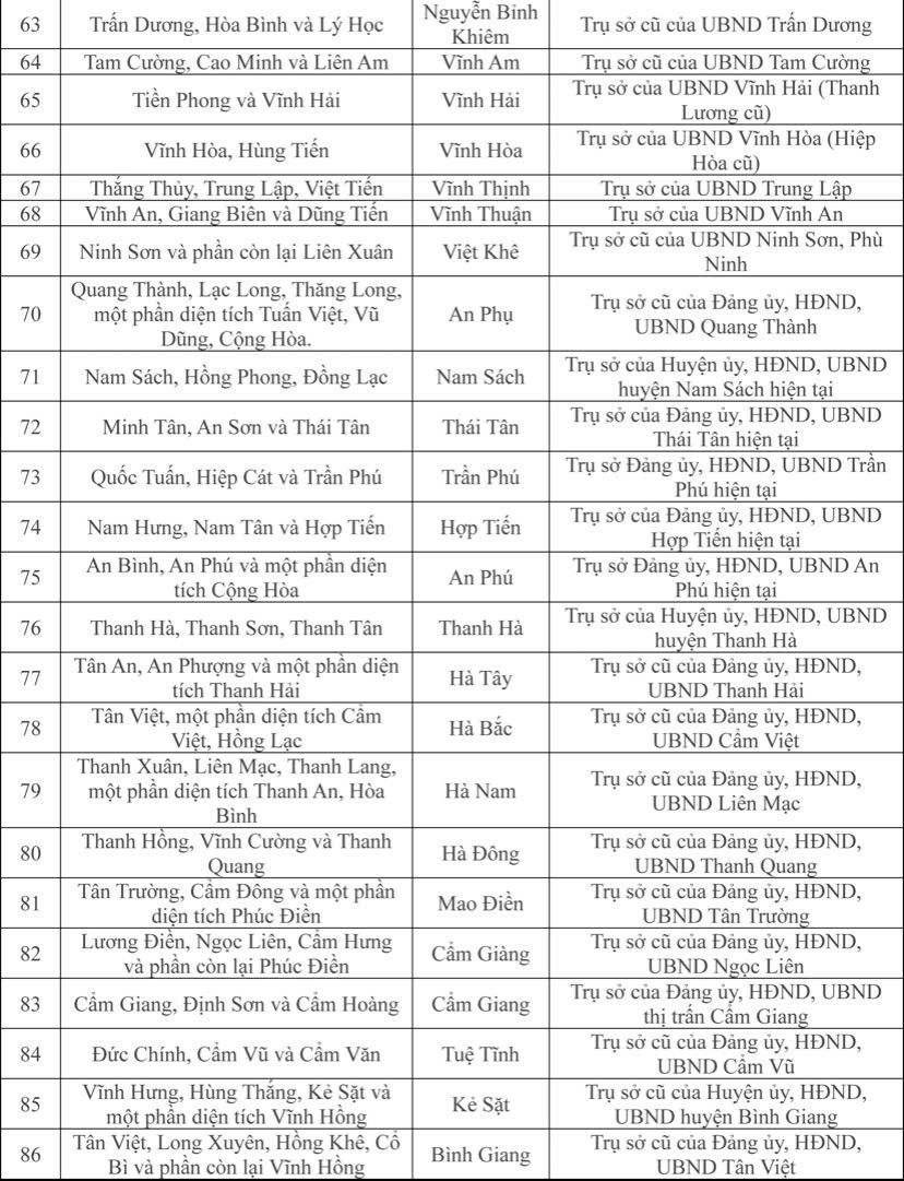 Hải Phòng 5.jpeg