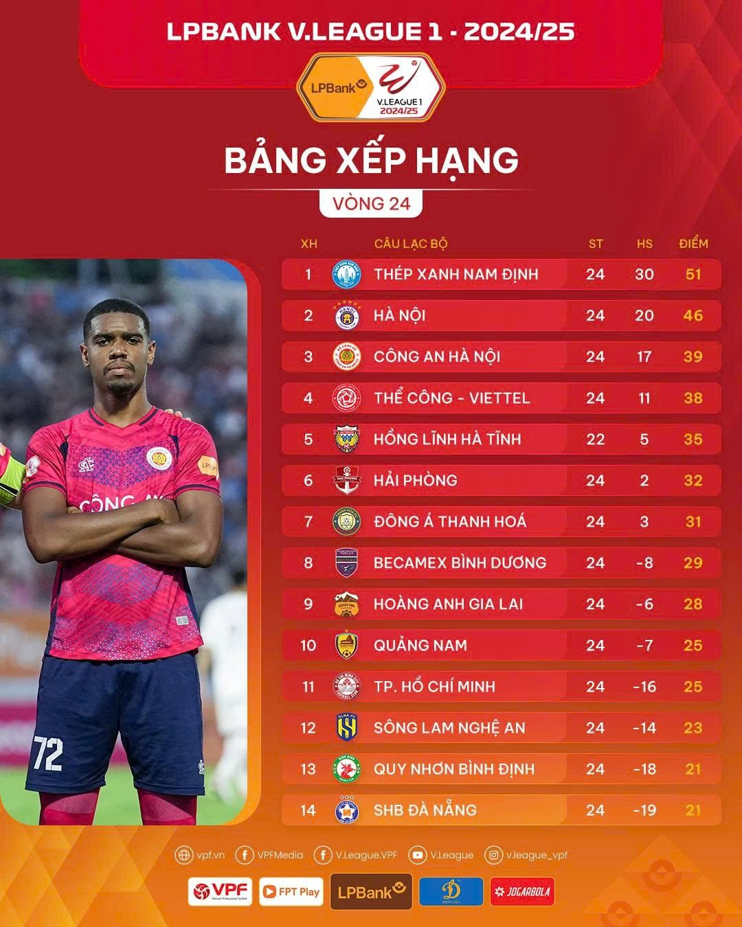 bxh vleague.jpeg