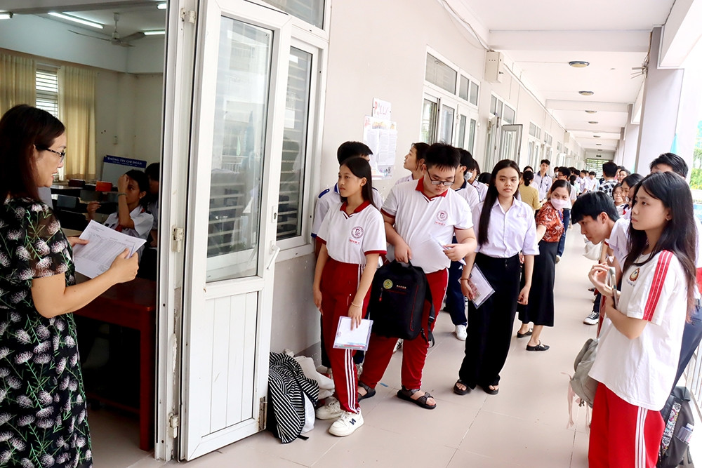 Đề môn Ngữ văn thi lớp 10 An Giang năm 2025