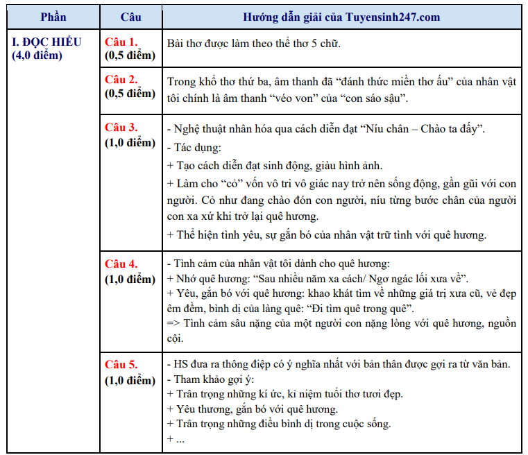 Screenshot 2025 06 03 181527.png