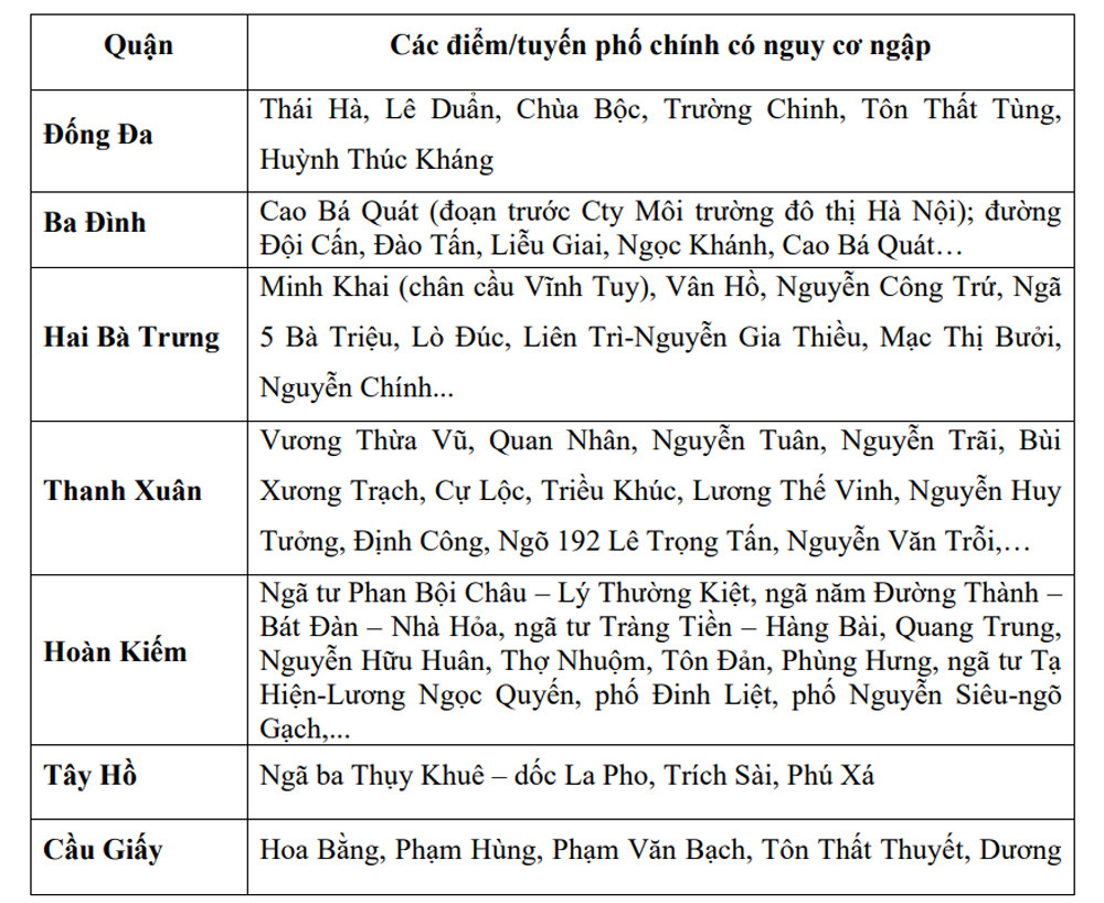 mua ngap HN.jpg