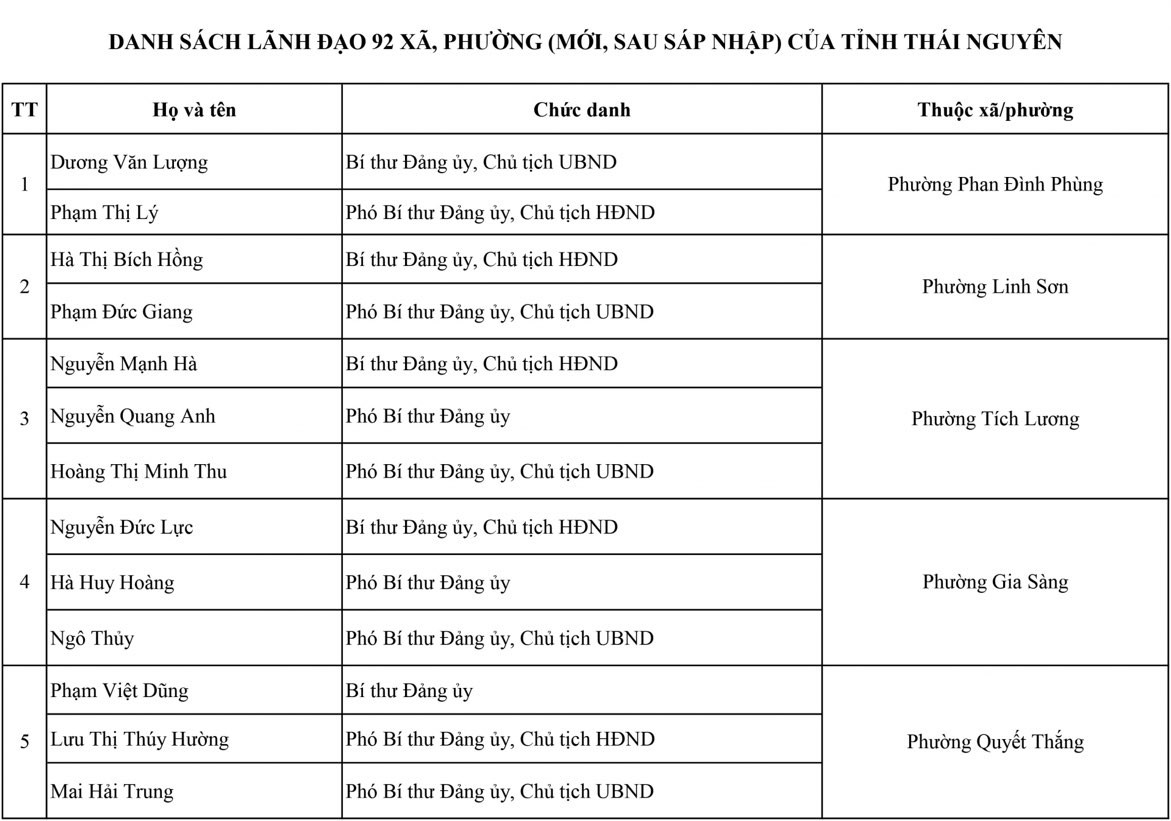thái nguyên 1.jpeg