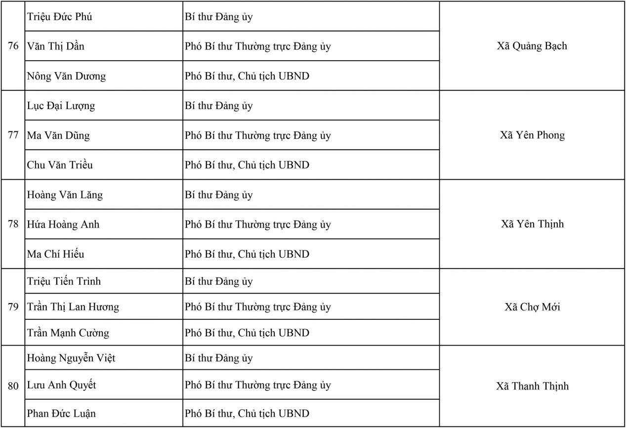 thái nguyên 16.jpeg