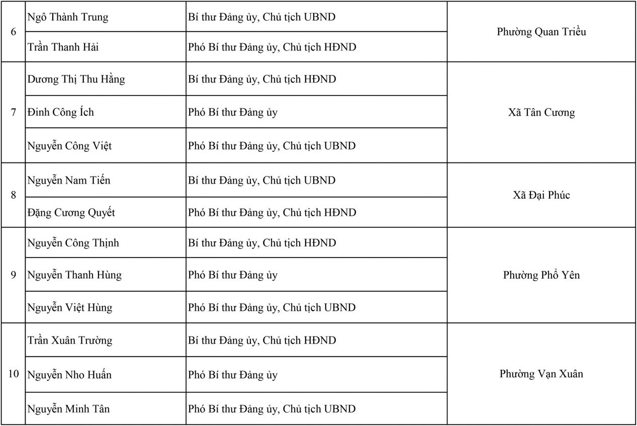 thái nguyên 2.jpeg