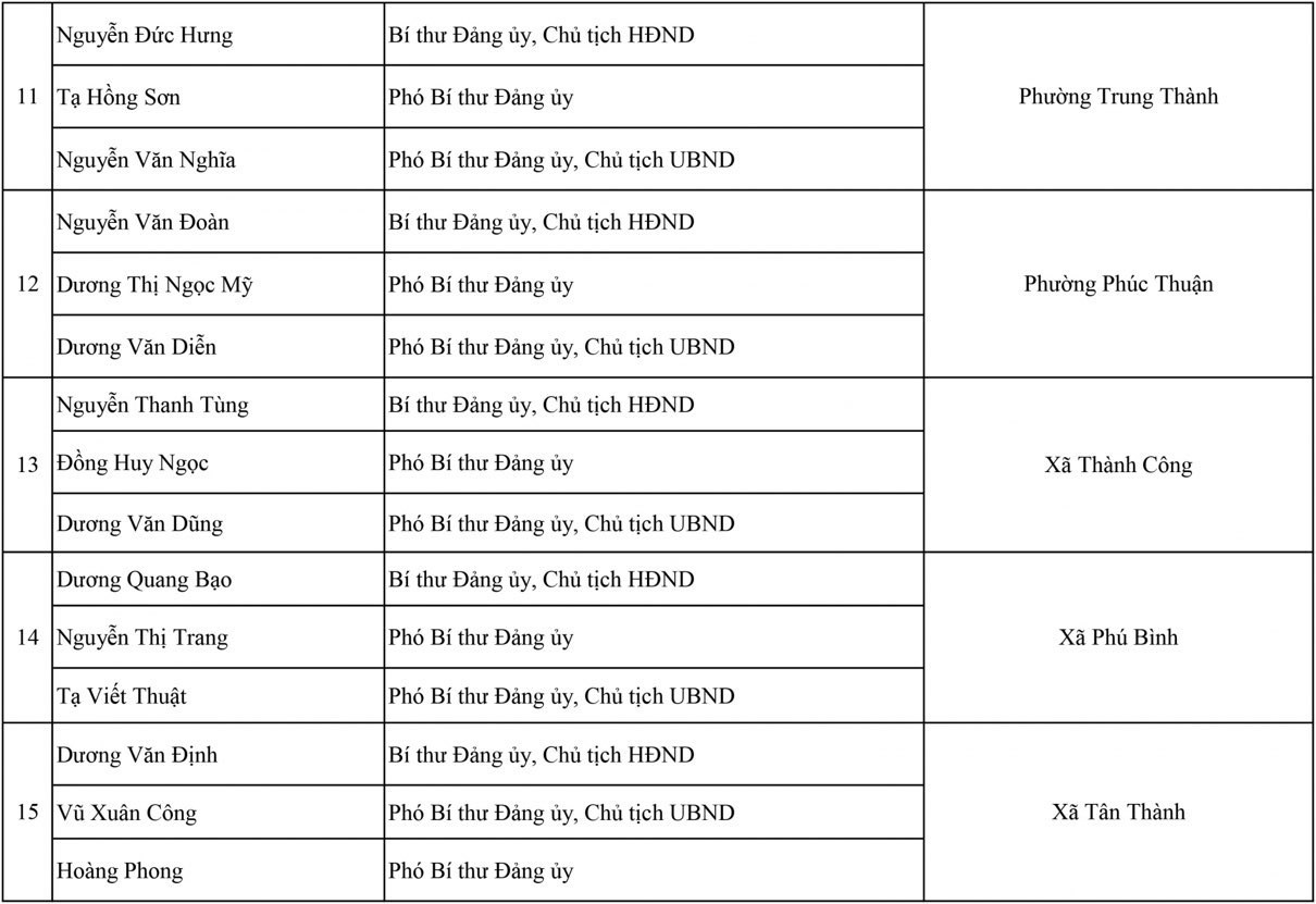 thái nguyên 3.jpeg