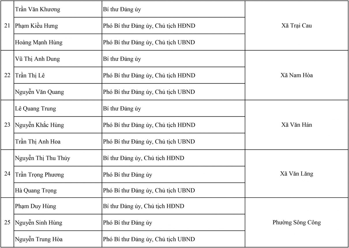 thái nguyên 5.jpeg