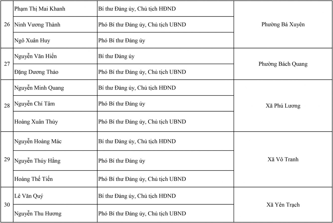 thái nguyên 6.jpeg