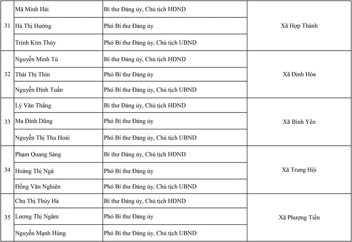 thái nguyên 7.jpeg