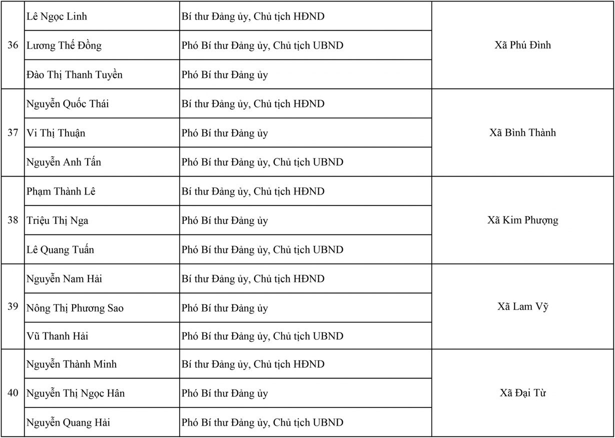 thái nguyên 8.jpeg