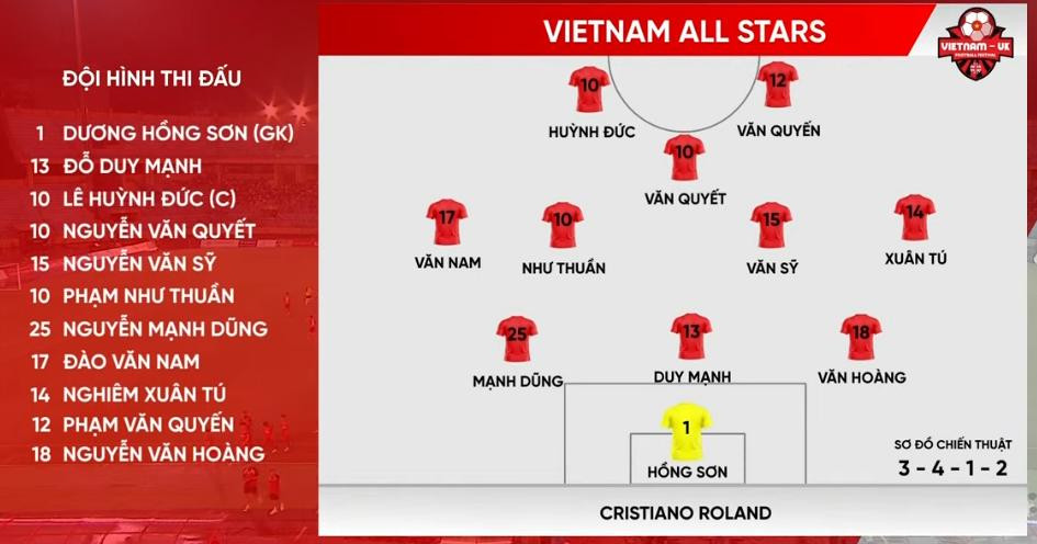 viet nam all stars.jpeg