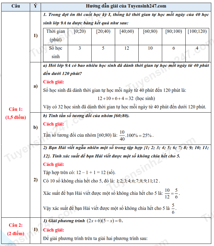 04 06 mon toan hai duong thieu yc 001.png