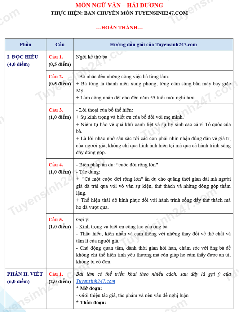 Ảnh 1 Hải Dương.png