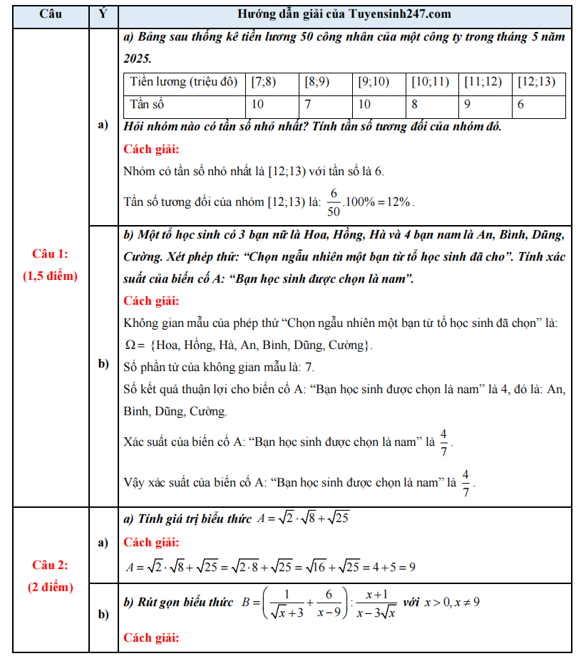 đáp án lớp 10 Toán Nghệ An 1.png