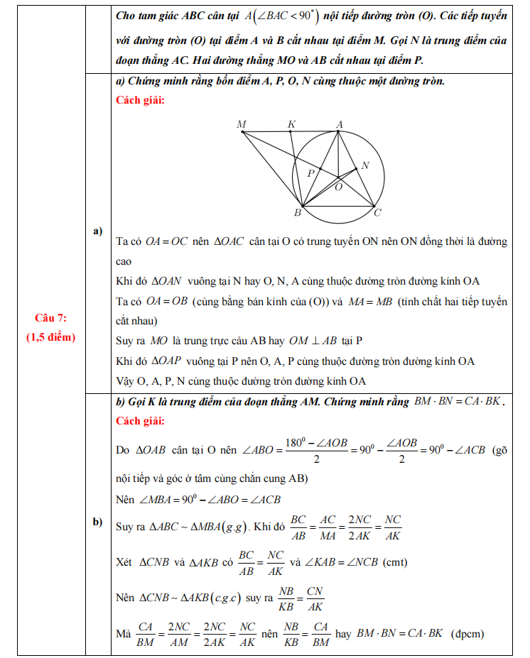 đáp án toán thái nguyên lớp 10 5.png