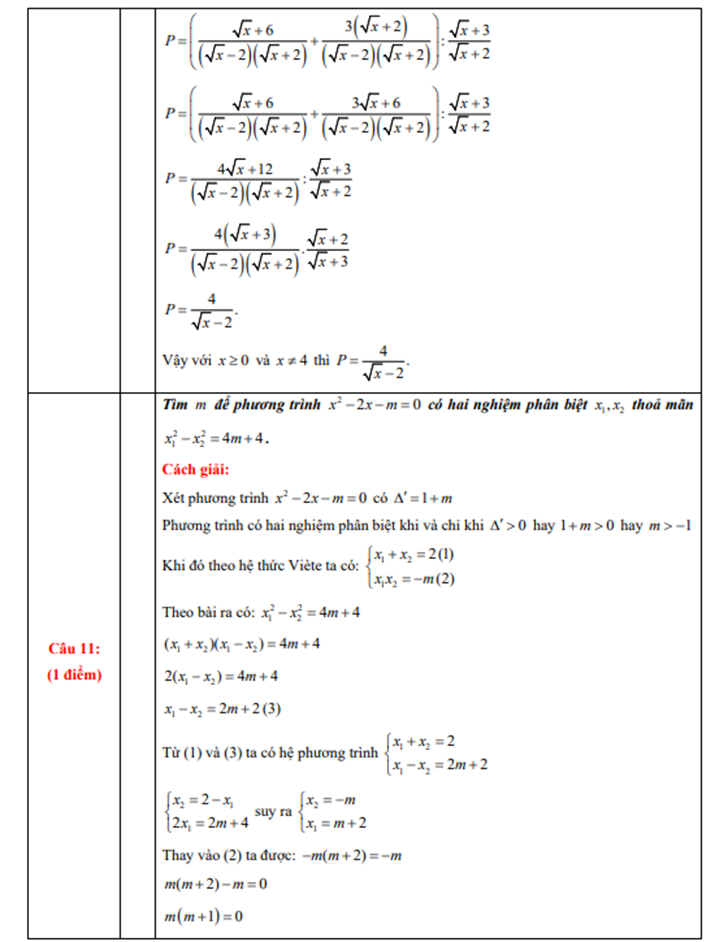 đáp án toán thanh hóa lớp 10 2.png