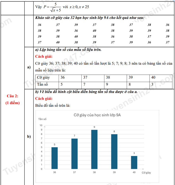 dap an vao lop 10 mon toan nam dinh 2025 2.png