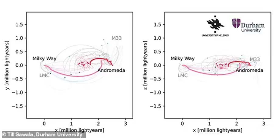 Ngan Ha and Andromeda.png