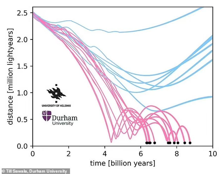 Ngan Ha and Andromeda 3.png