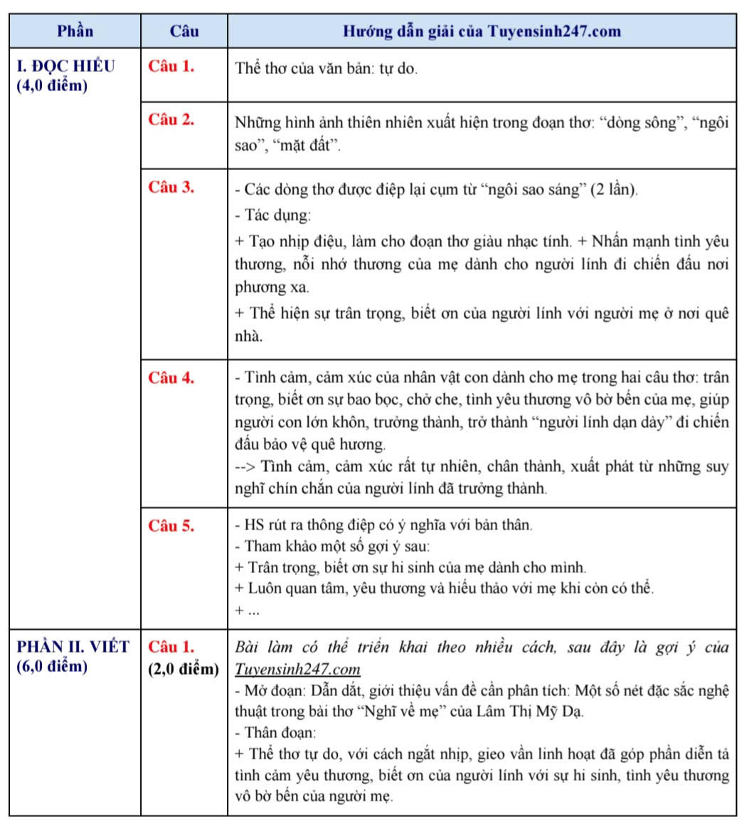 ខេត្ត Bac Ninh.jpg