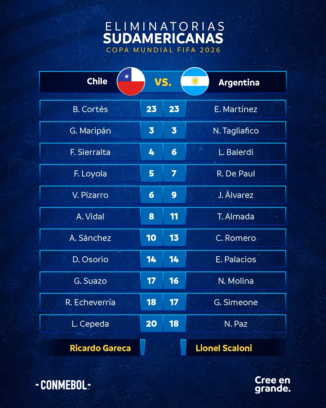 Chile vs Argentina.jpg