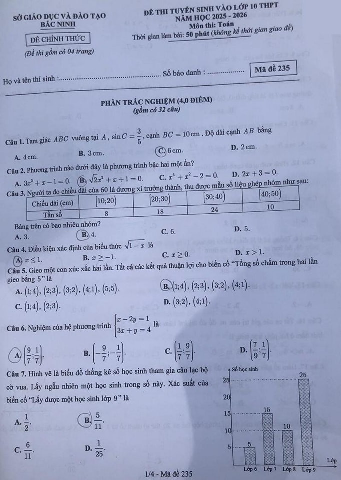 đề Toán Bắc Ninh thi lớp 10 1.jpg