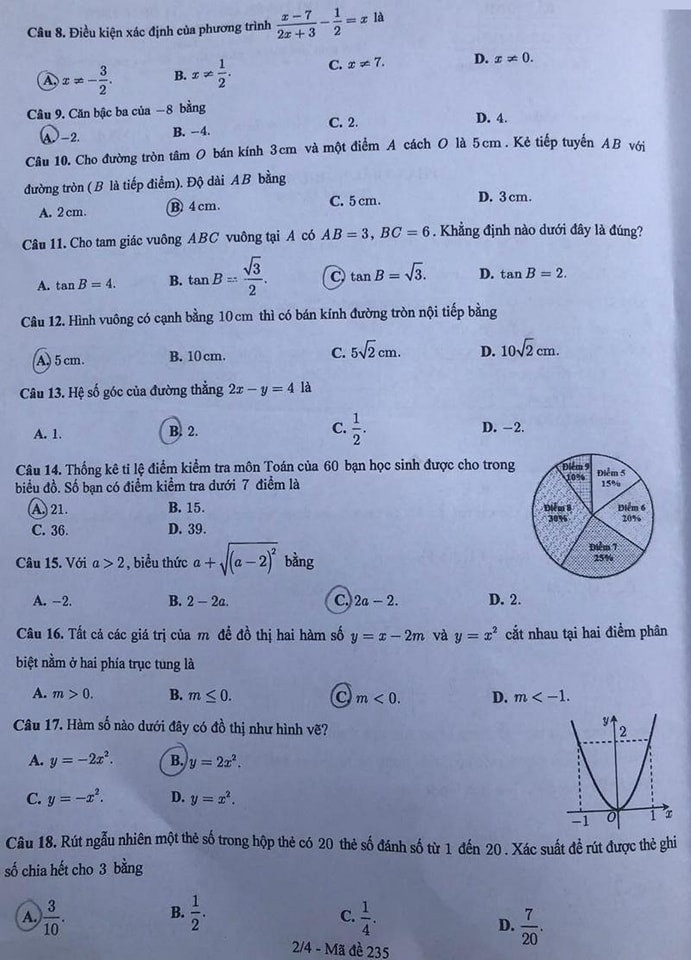 đề Toán Bắc Ninh thi lớp 10 2.jpg