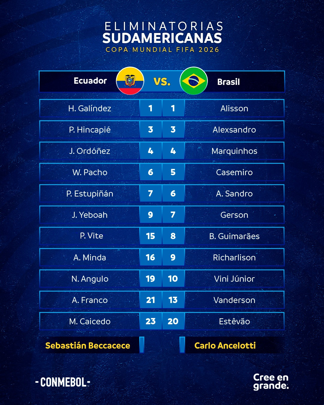 Ecuador vs Brazil.jpg