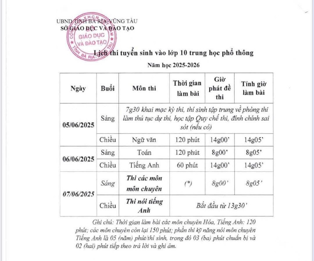 lịch thi tuyển sinh lớp 10 tại bà rịa vũng tàu năm 2025.jpg
