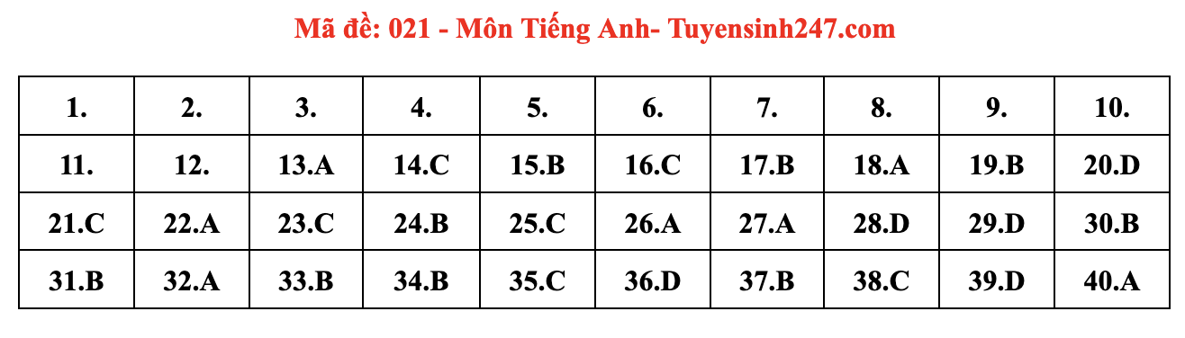 រូបថតអេក្រង់ 2025 06 07 នៅ 16.05.15.png