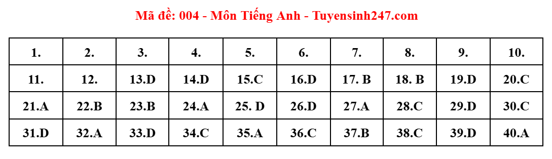 Screenshot 2025 06 07 161709.png