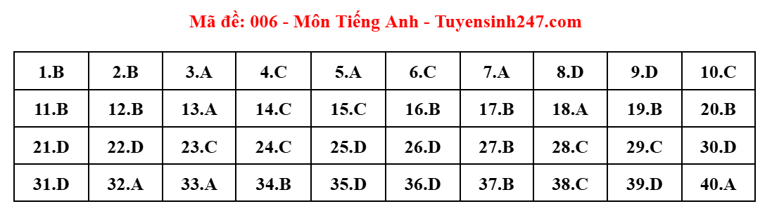 Screenshot 2025 06 07 161721.png