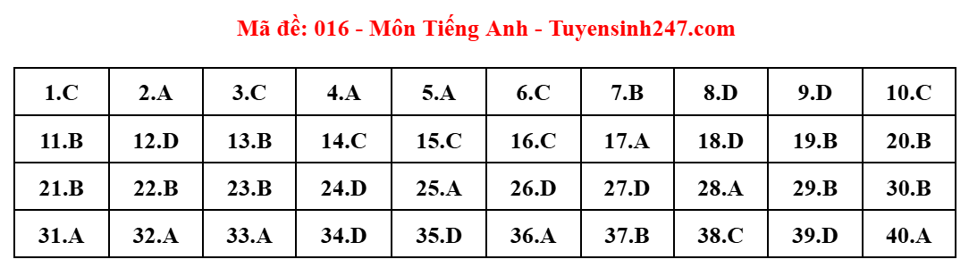 Screenshot 2025 06 07 161817.png