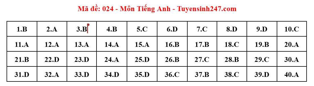 Screenshot 2025 06 07 161909.png