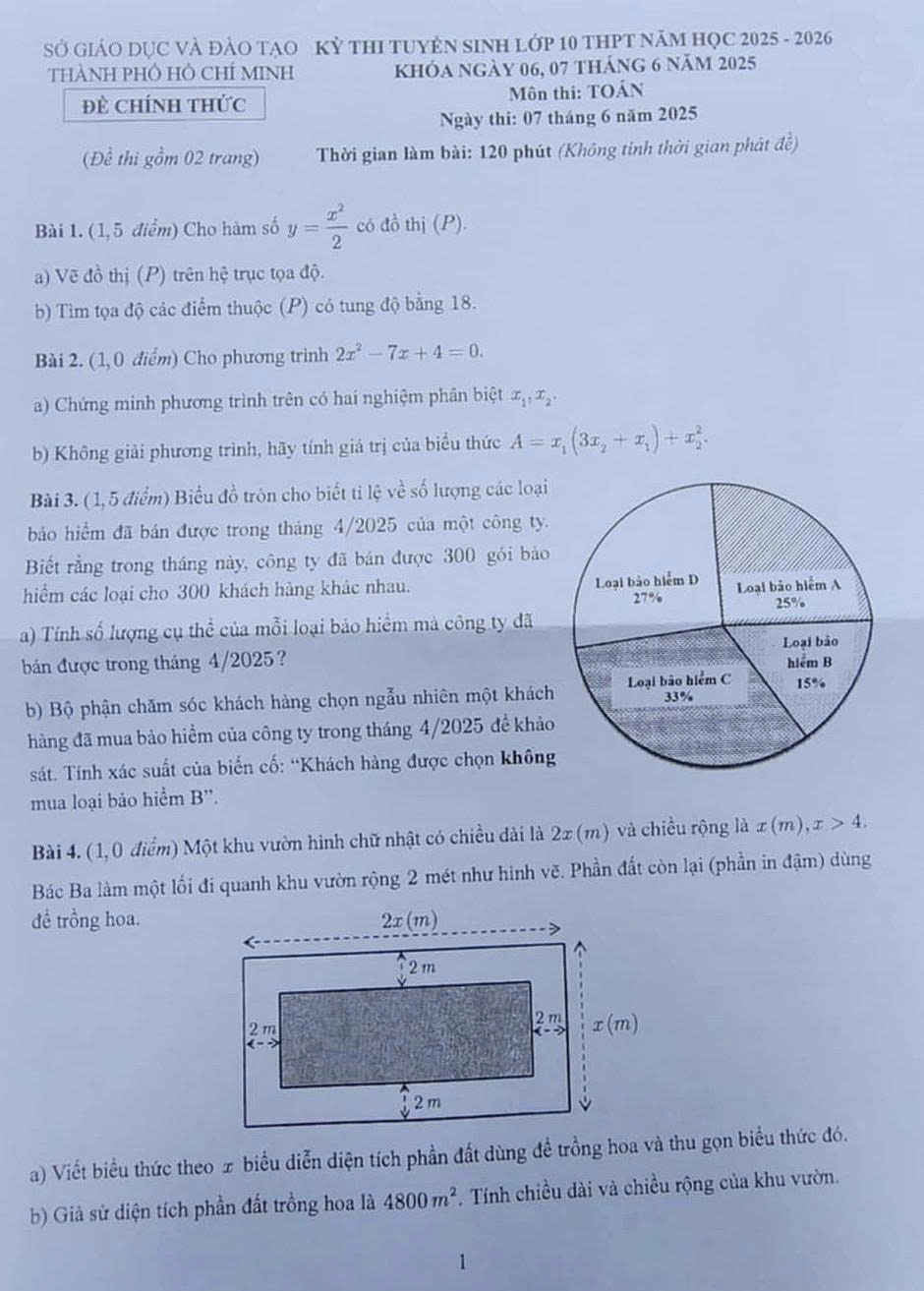 Toán lớp 10 TPHCM 1.jpg