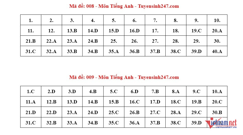 W-Dap an ma de 008009.jpg