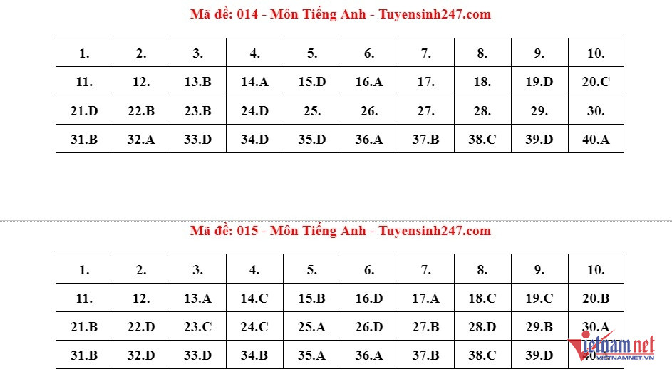 W-Dap an ma de1415.jpg