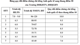 Ảnh màn hình 2025 06 08 lúc 07.46.01.png