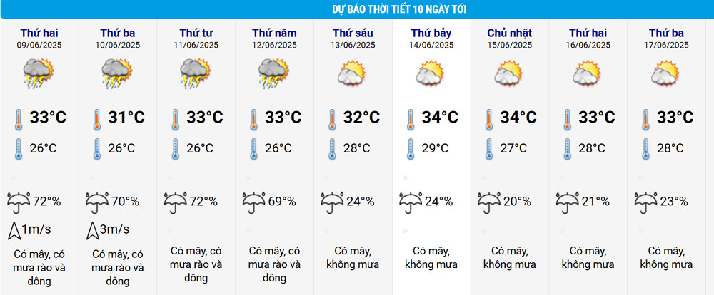 ha noi mua.jpg