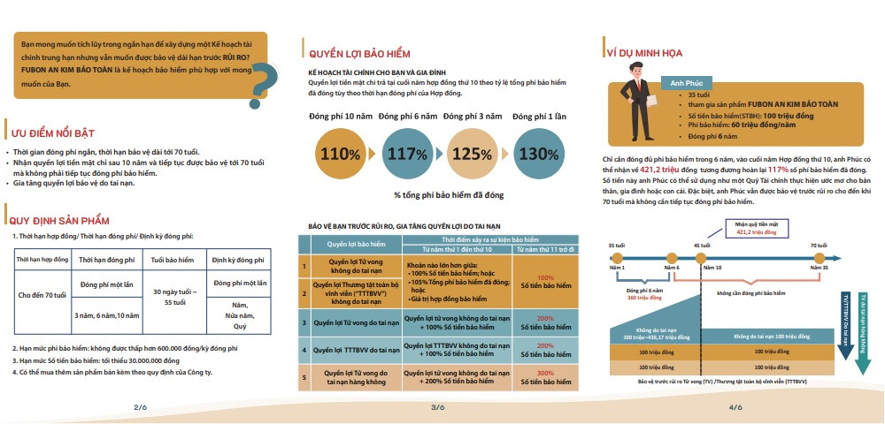 an kim bảo toàn 1.jpg