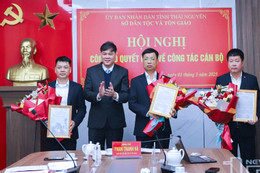 Danh sách Giám đốc, Phó giám đốc các sở Dân tộc và Tôn giáo tại 34 tỉnh, thành