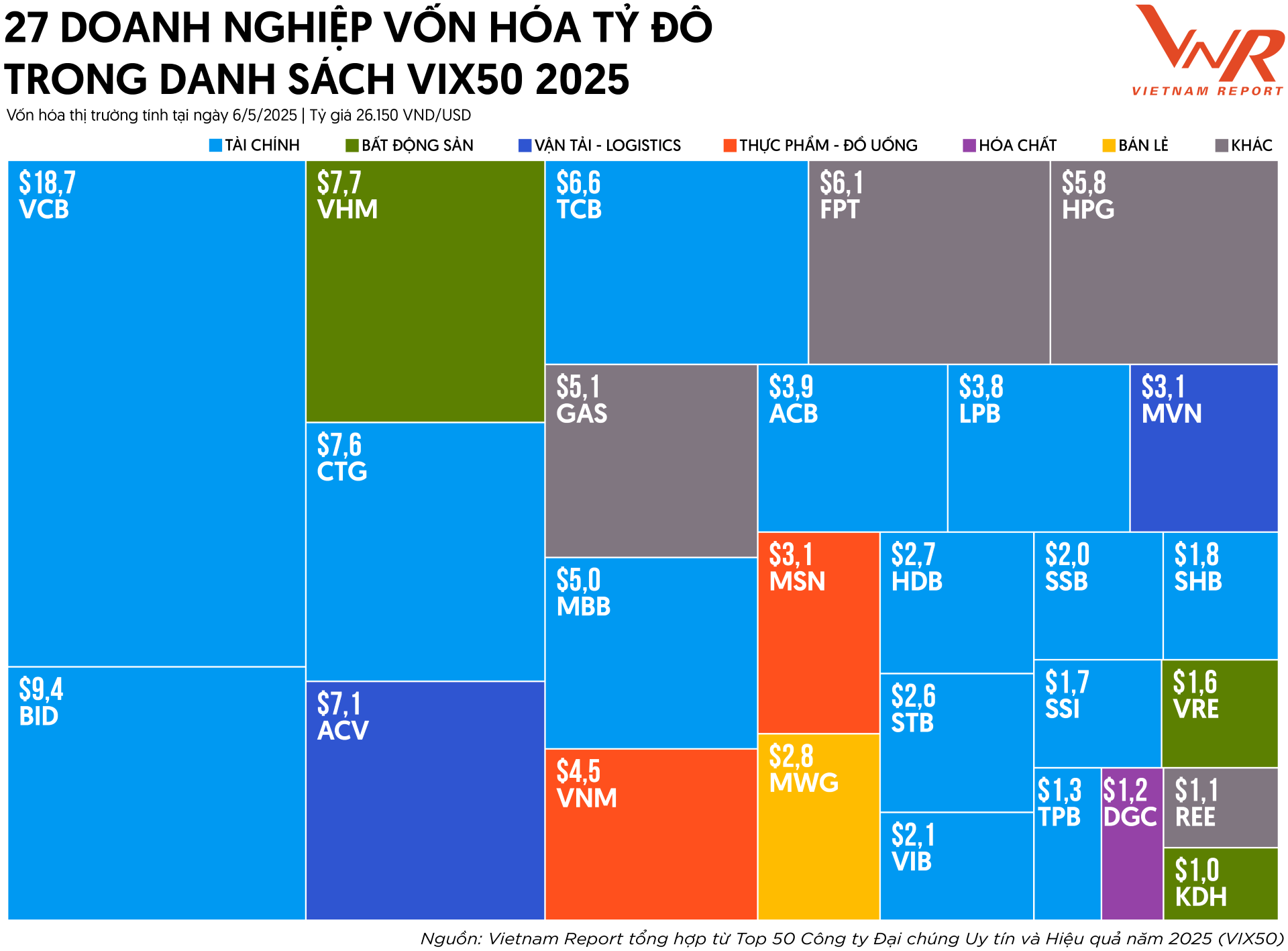 Boletim informativo VIX50 2025_Imagem 2.png