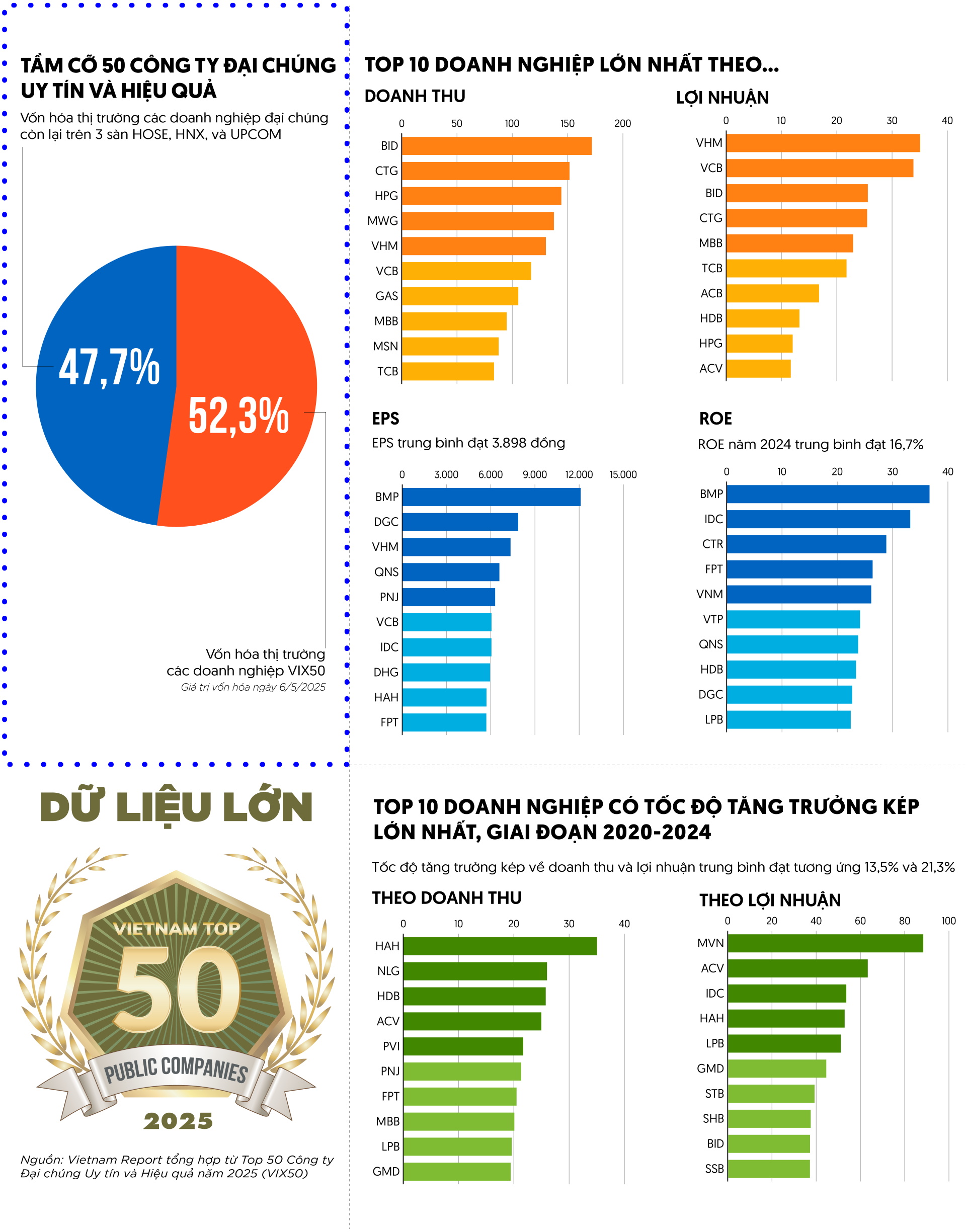 Boletim informativo VIX50 2025_Imagem 3.png