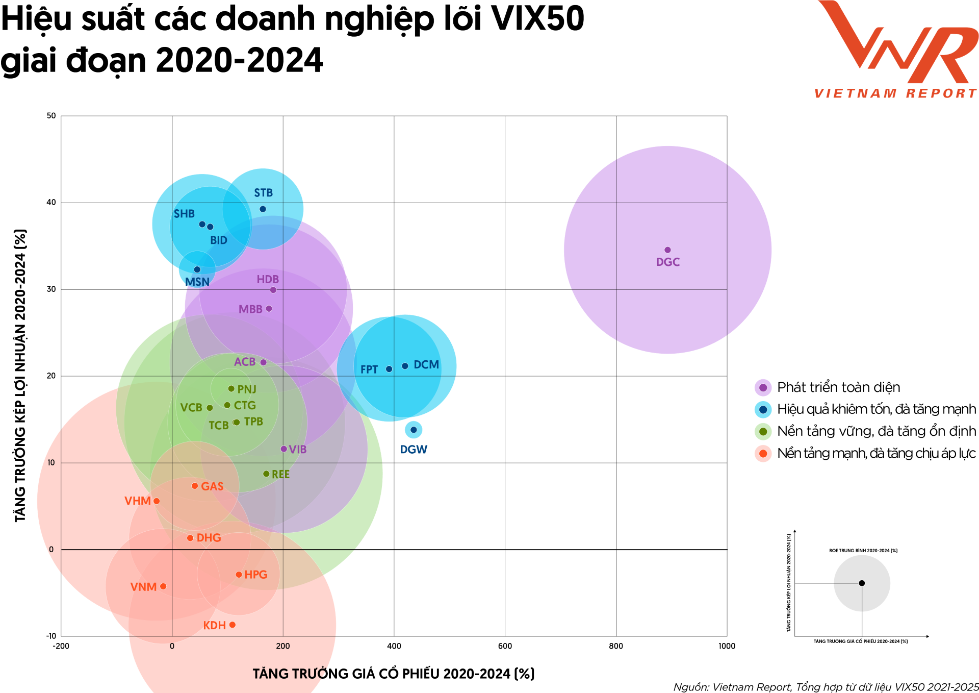 Boletim informativo VIX50 2025_Imagem 5.png