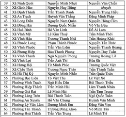 W-xã phường Cà Mau.jpg